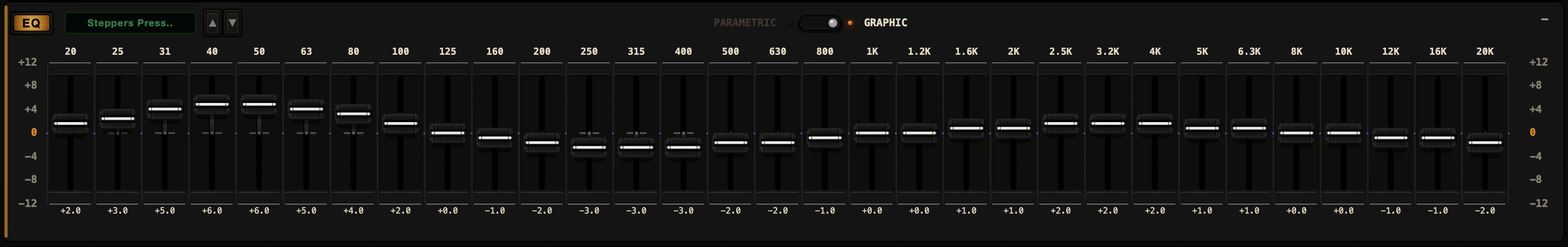 Dub Control 31-band graphic EQ, third-octave bands from 20 Hz to 20 kHz