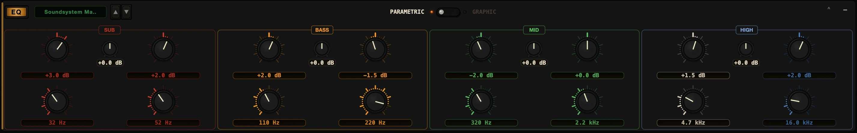 Dub Control parametric EQ, eight bands across sub, bass, mid and high, each with gain and a tunable base frequency, plus a per-way trim